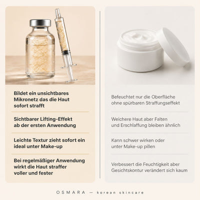 Osmara– Koreanisches Serum mit sofortigem Lifting-Effekt ab der ersten Anwendung